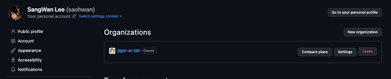 Github Organization